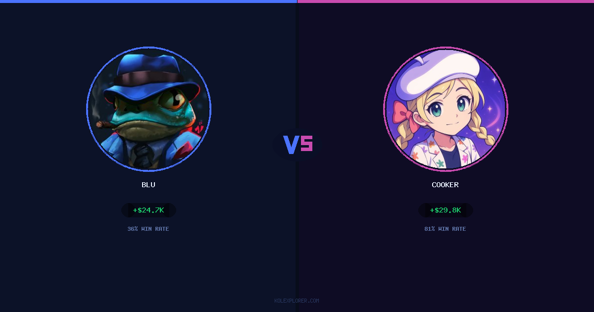 Blu vs Cooker preview