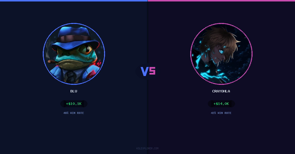 Blu vs Crayohla preview