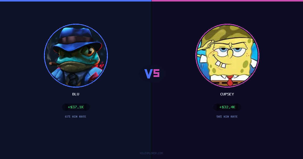 Blu vs Cupsey preview