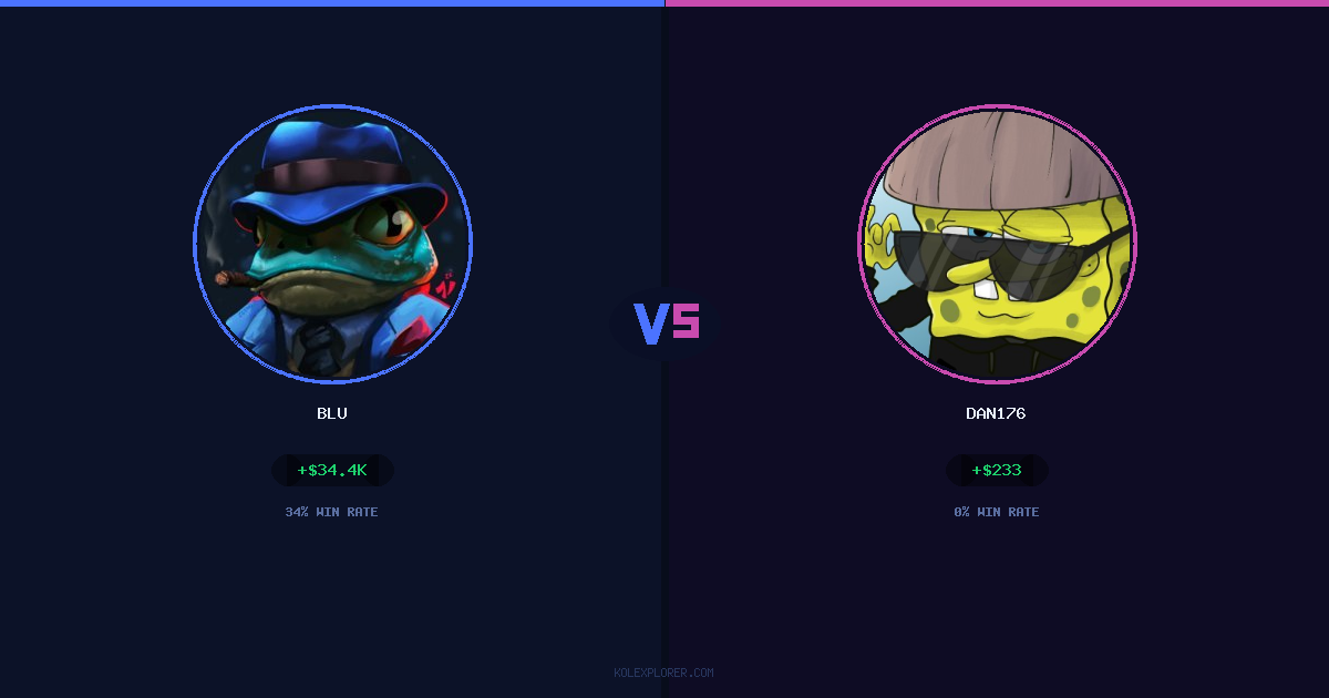Blu vs Dan176 preview