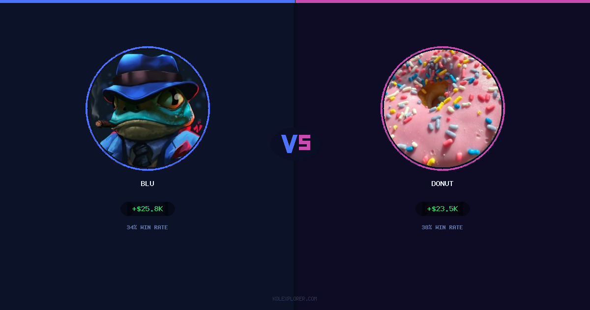 Blu vs Donut preview