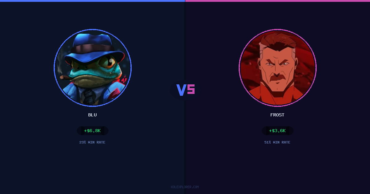 Blu vs Frost preview