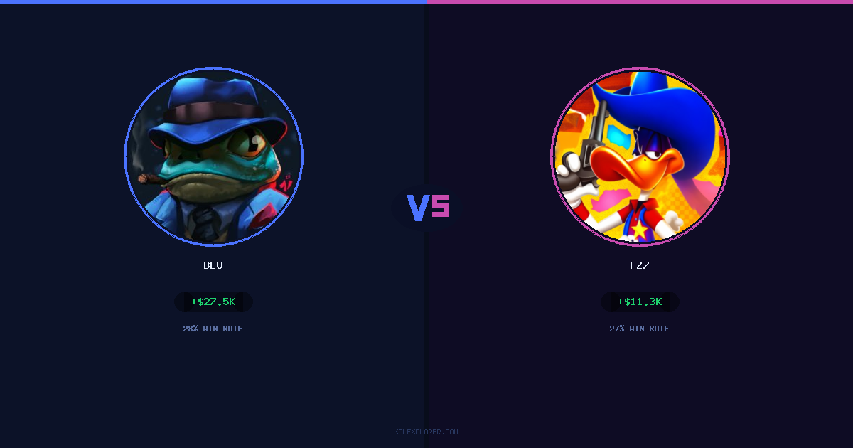Blu vs Fz7 preview
