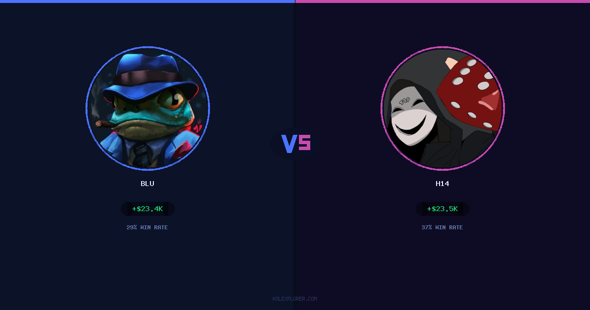 Blu vs h14 preview