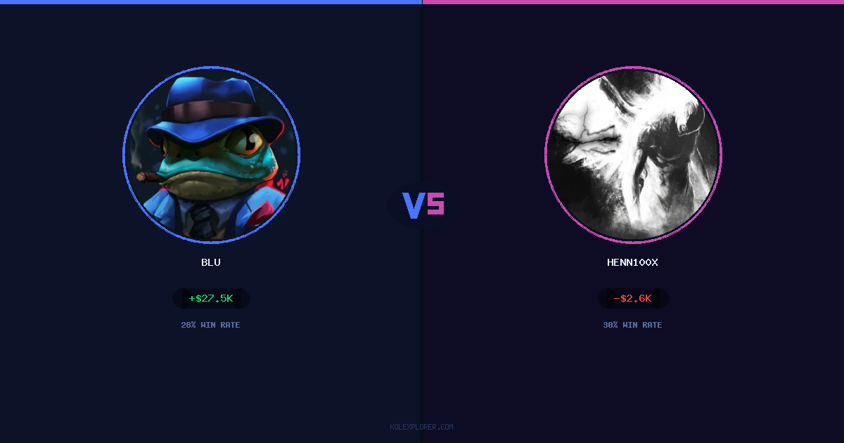 Blu vs Henn100x preview