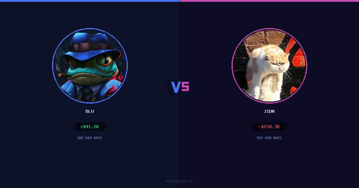 Blu vs Jidn preview