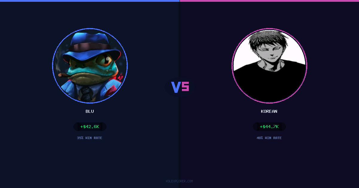 Blu vs Korean preview
