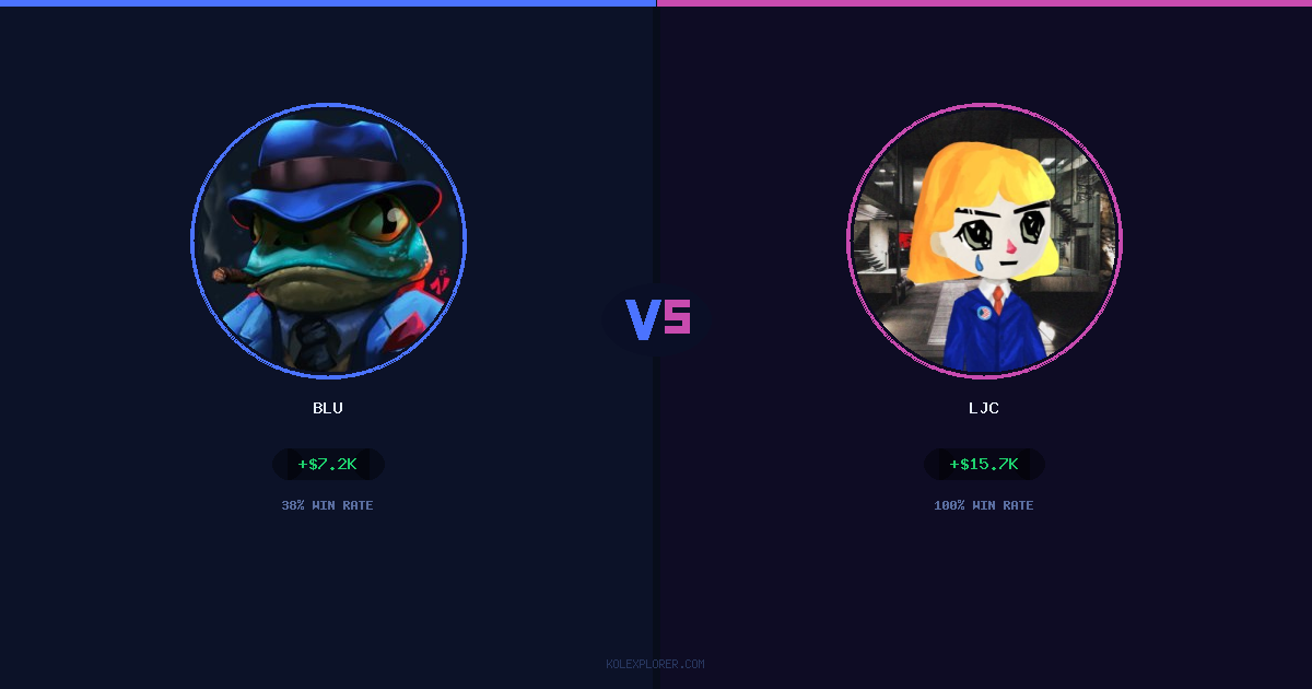 Blu vs LJC preview