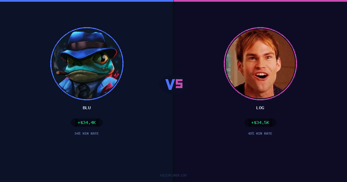 Blu vs Log preview