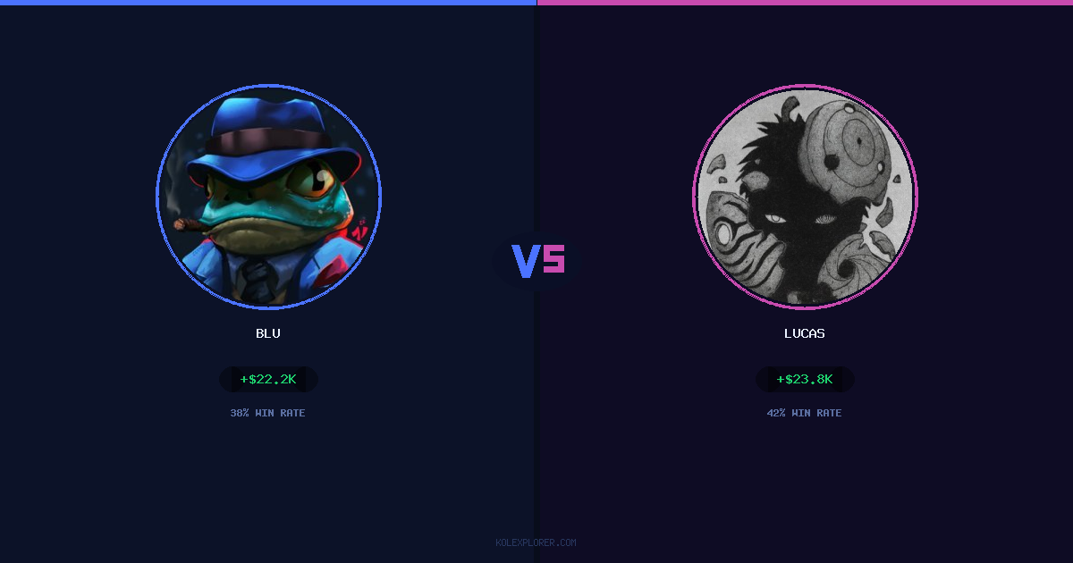 Blu vs Lucas preview