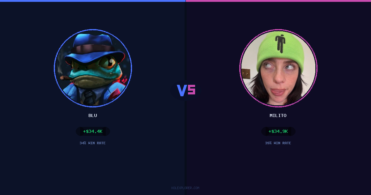 Blu vs Milito preview