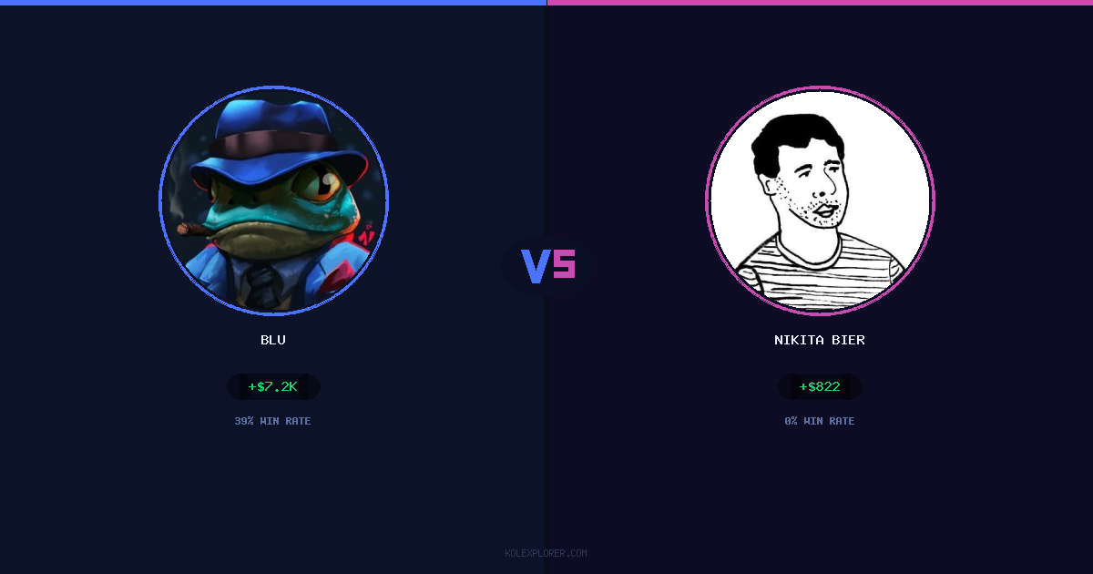 Blu vs Nikita Bier preview