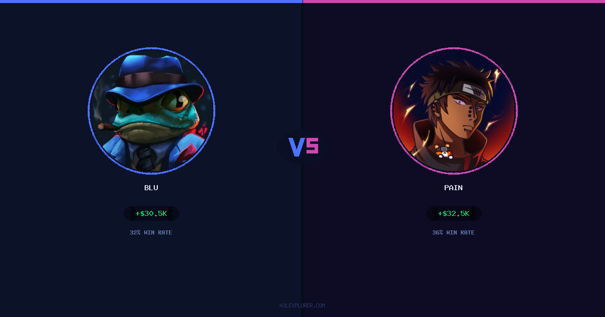 Blu vs Pain preview