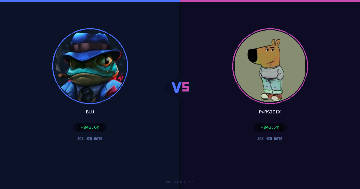 Blu vs Parsiiix preview