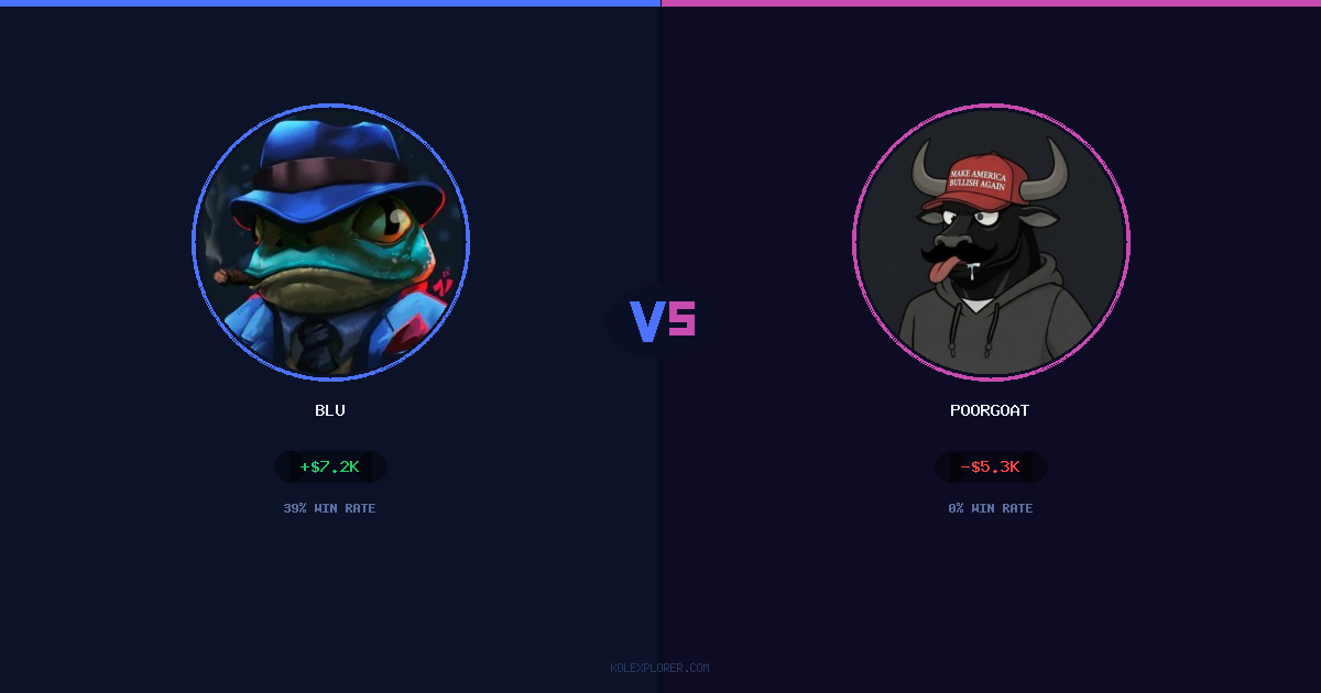 Blu vs PoorGoat preview