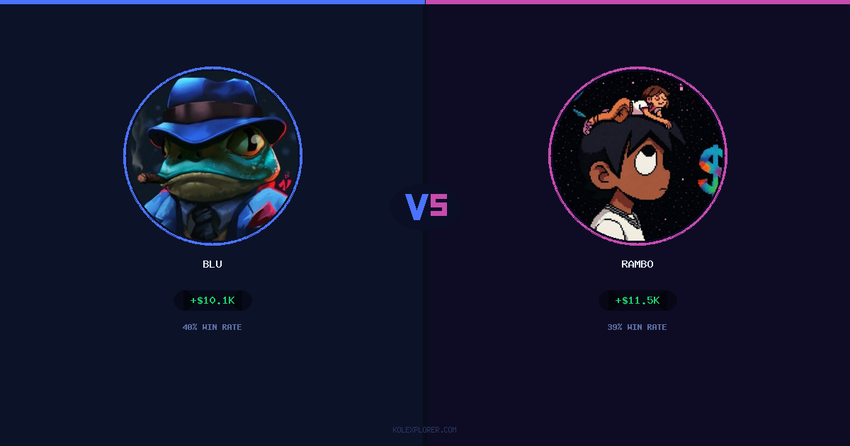 Blu vs Rambo preview