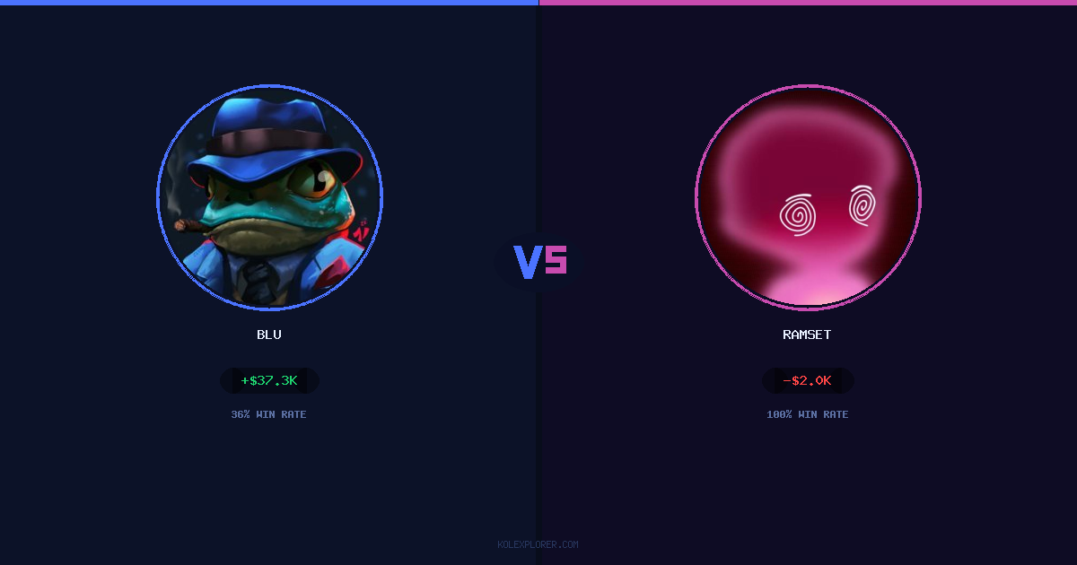 Blu vs Ramset preview