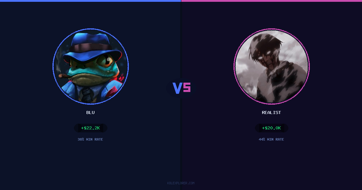 Blu vs Realist preview