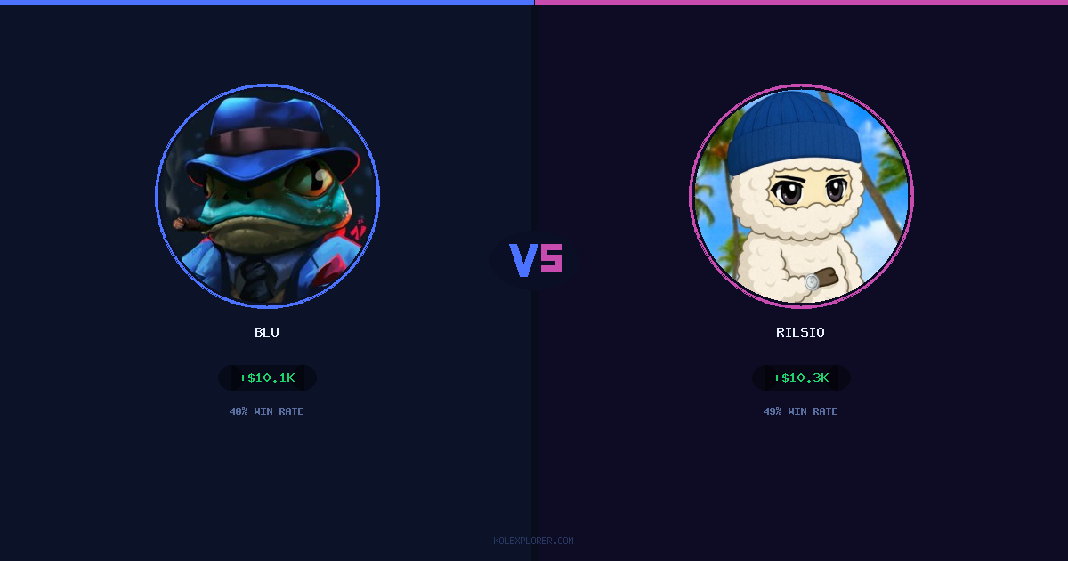 Blu vs Rilsio preview