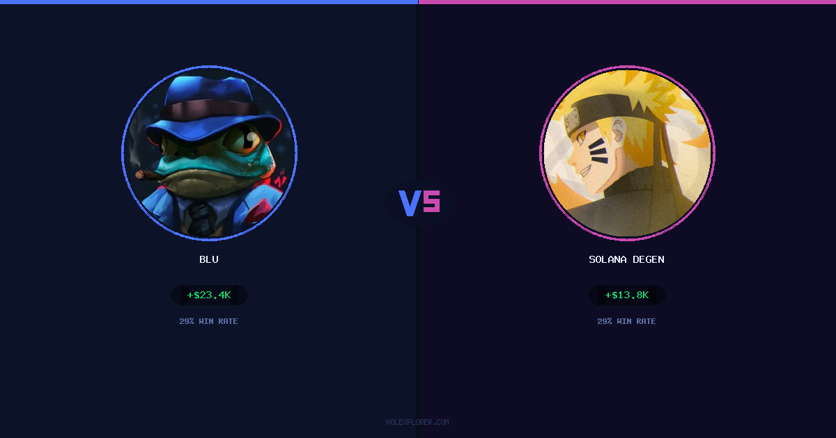 Blu vs Solana degen preview