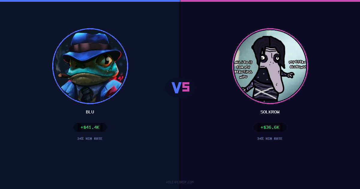 Blu vs Solkrow preview