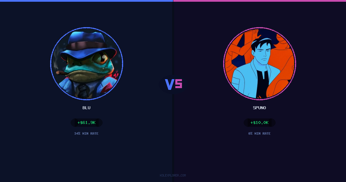 Blu vs Spuno preview