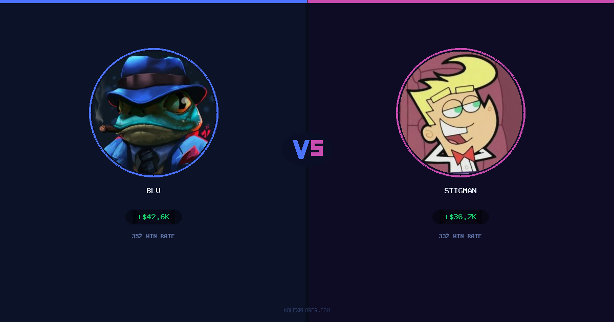 Blu vs Stigman preview