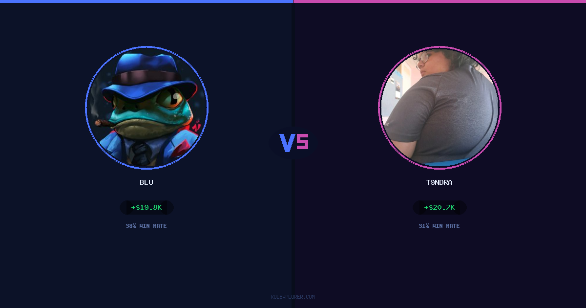 Blu vs T9ndra preview