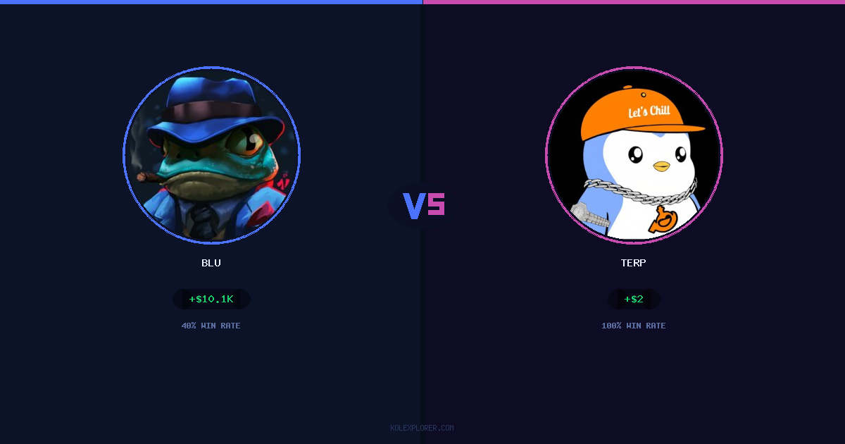 Blu vs Terp preview