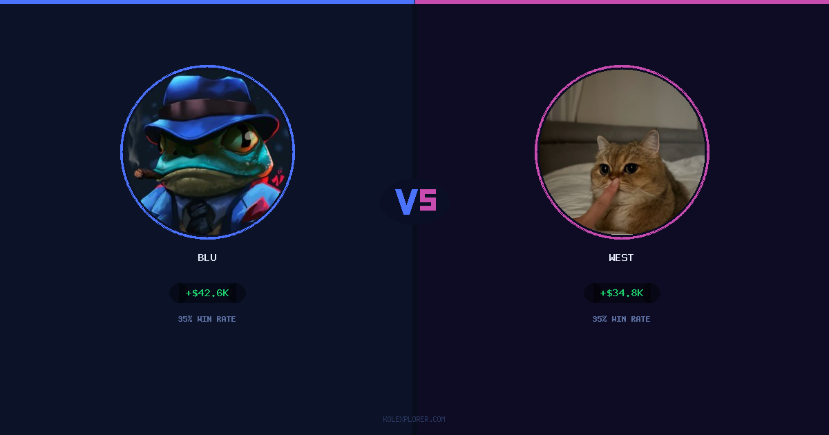 Blu vs West preview