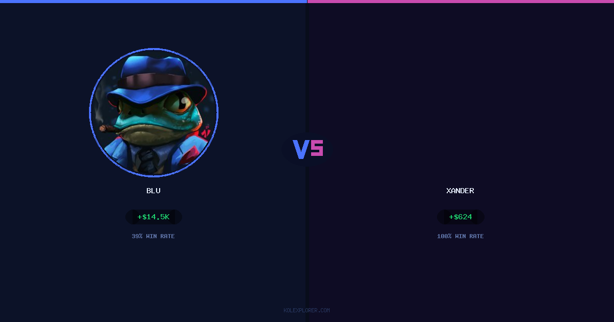 Blu vs Xander preview