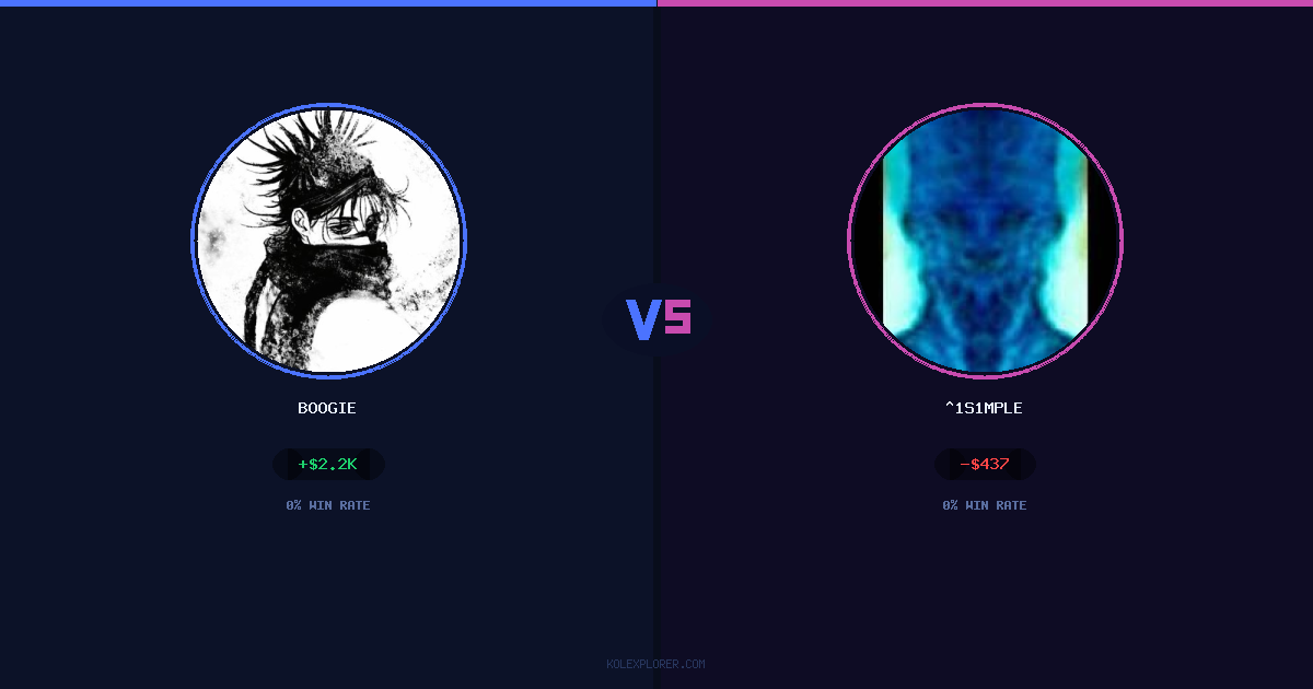 Boogie vs ^1s1mple preview