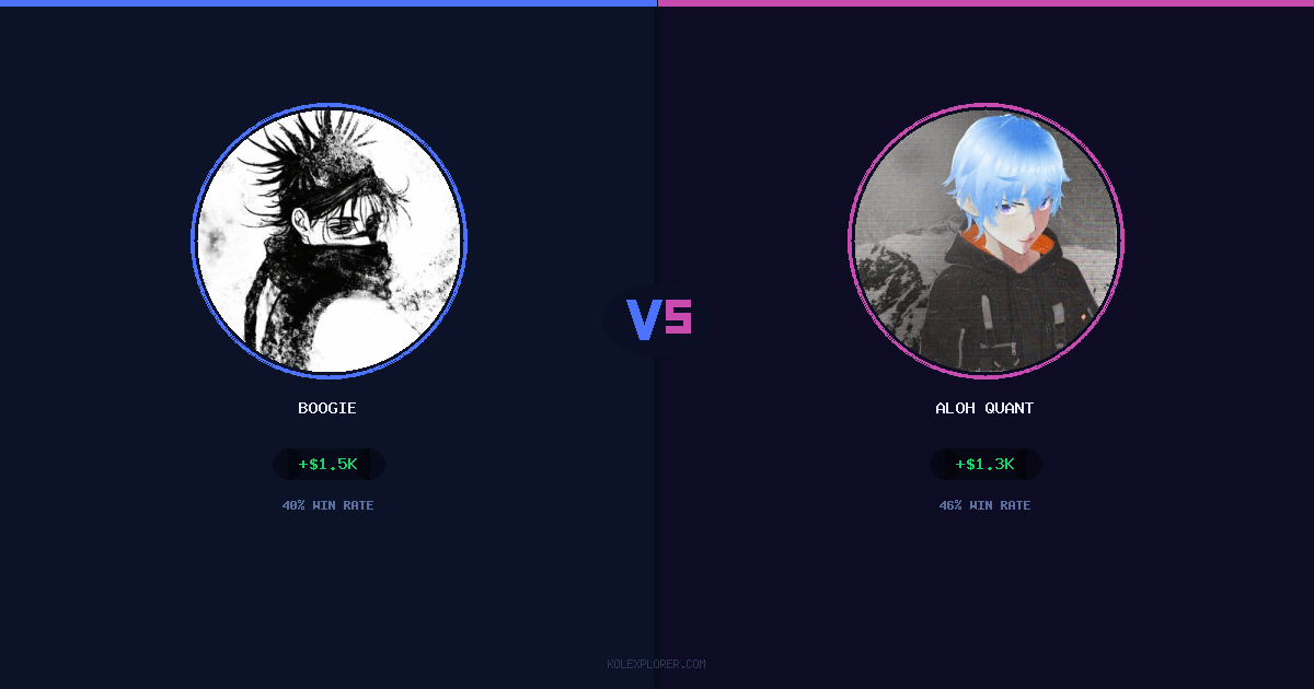 Boogie vs Aloh Quant preview