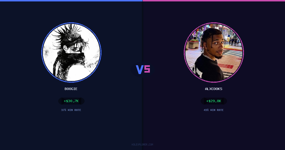 Boogie vs AlxCooks preview