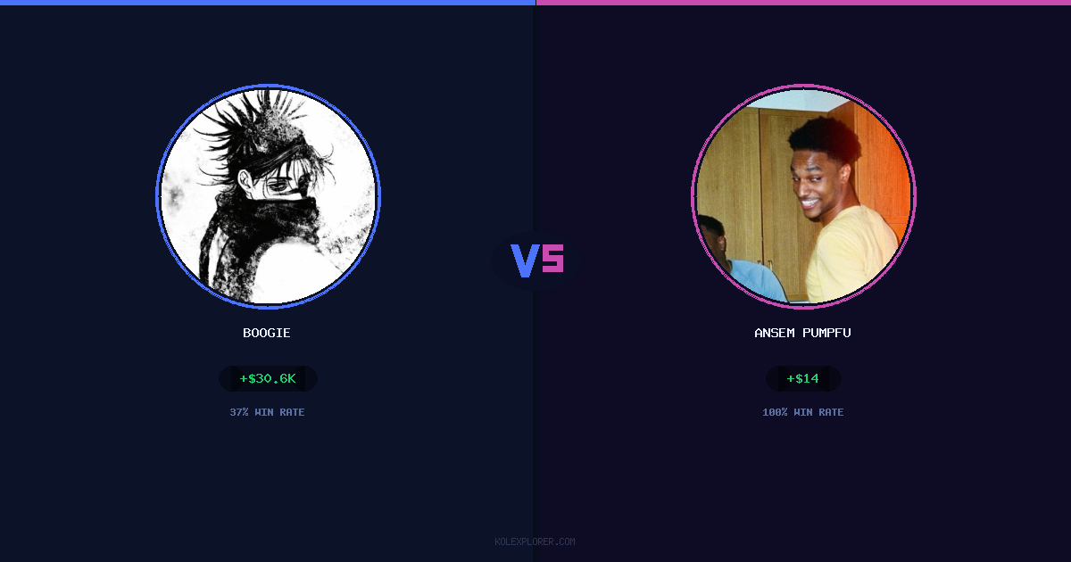 Boogie vs Ansem Pumpfun preview