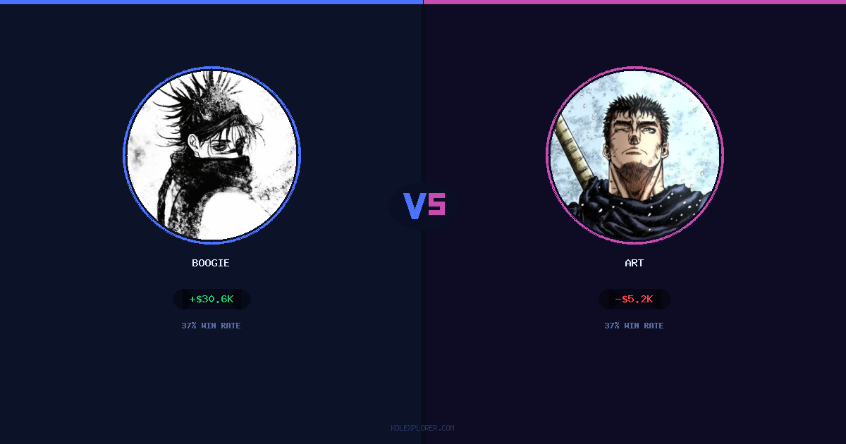 Boogie vs Art preview