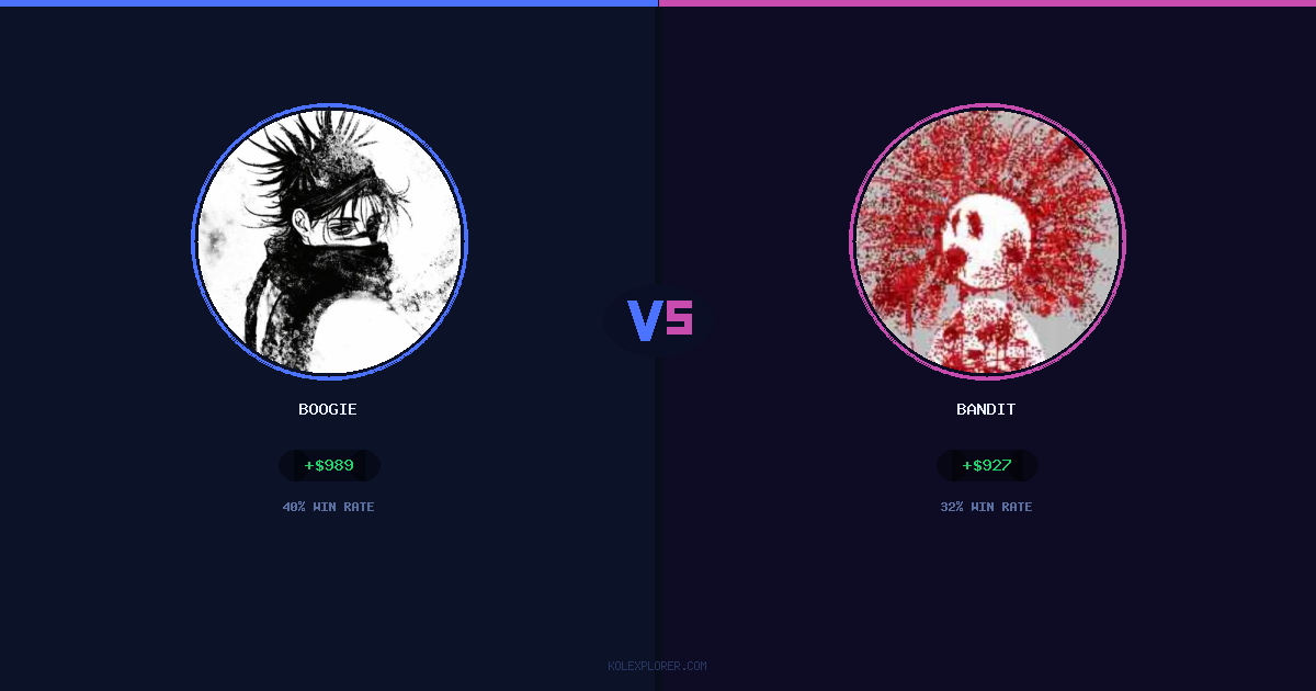 Boogie vs Bandit preview