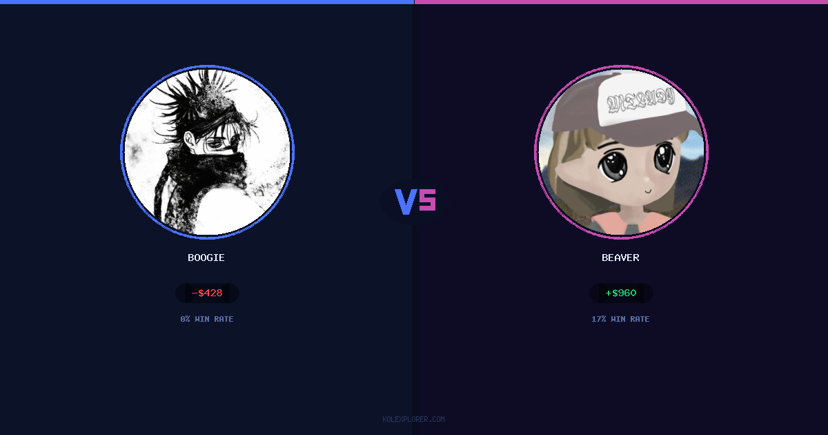 Boogie vs Beaver preview