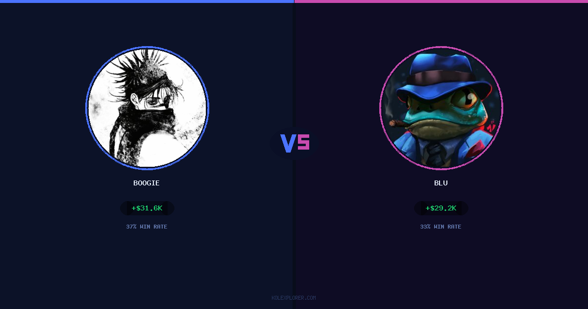 Boogie vs Blu preview