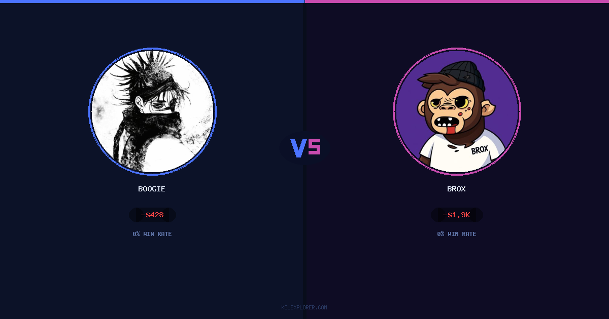 Boogie vs Brox preview