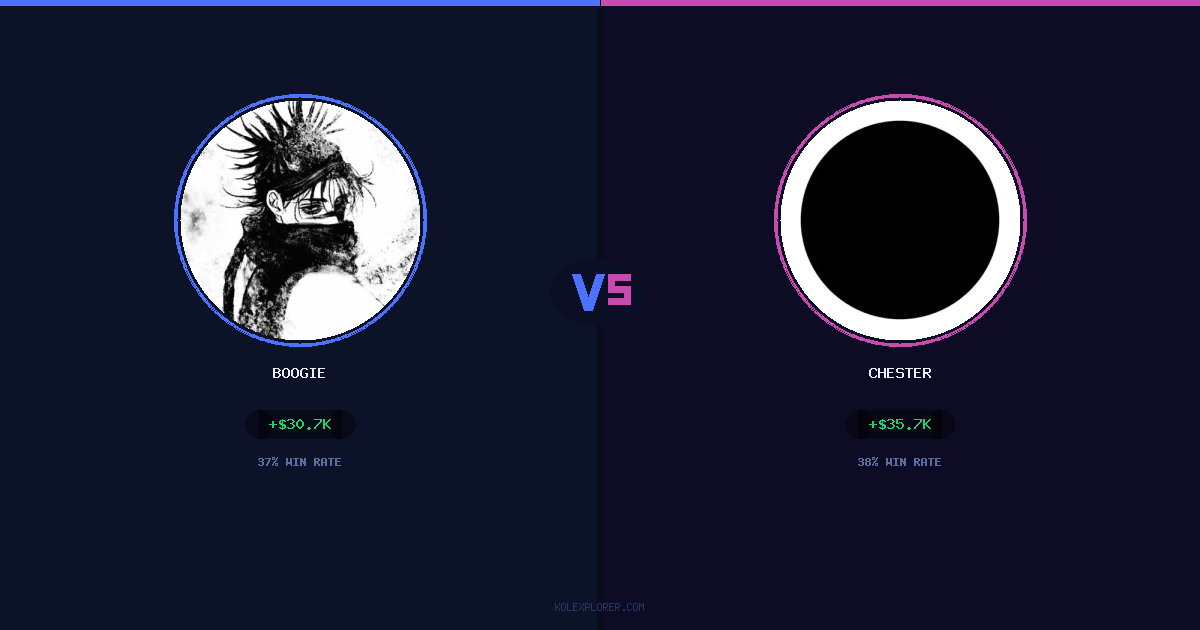 Boogie vs Chester preview
