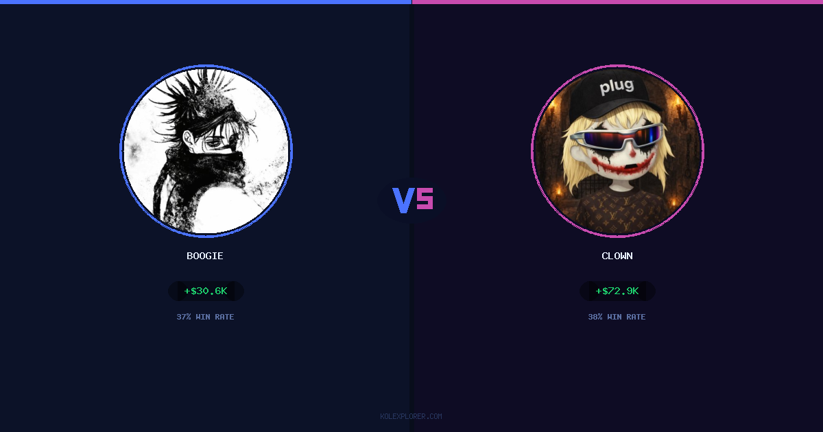 Boogie vs Clown preview