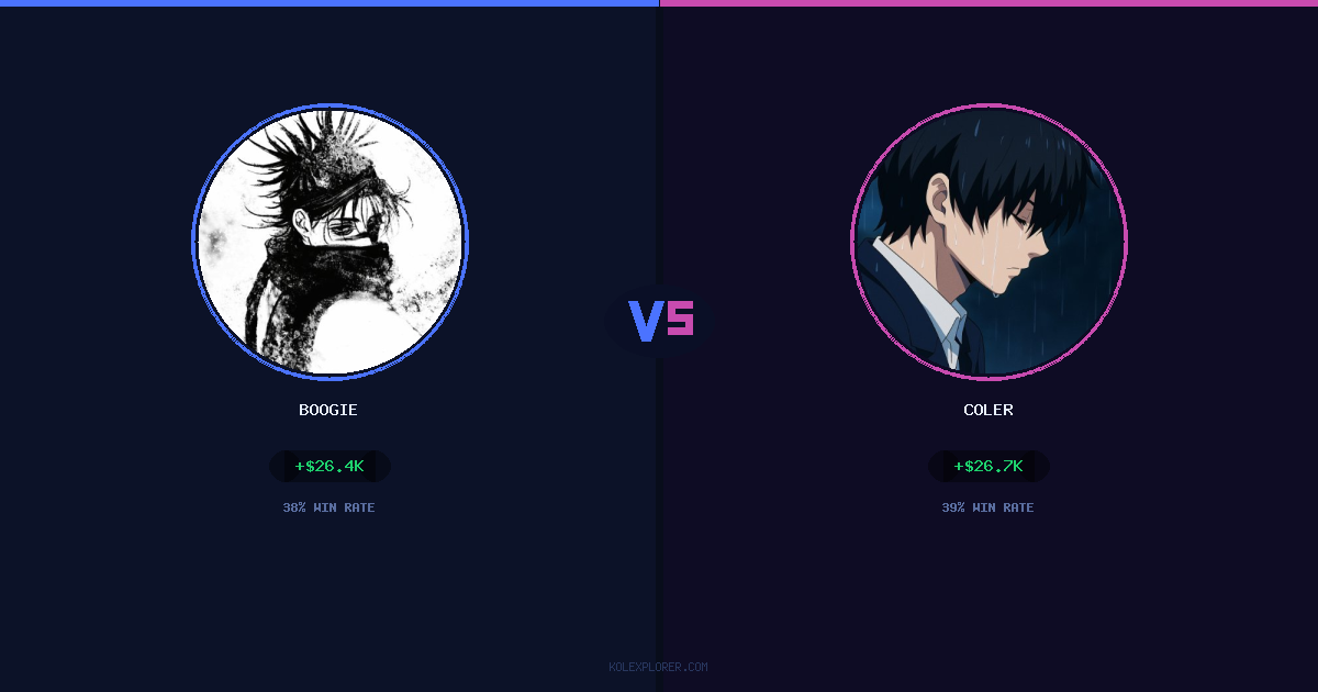 Boogie vs Coler preview