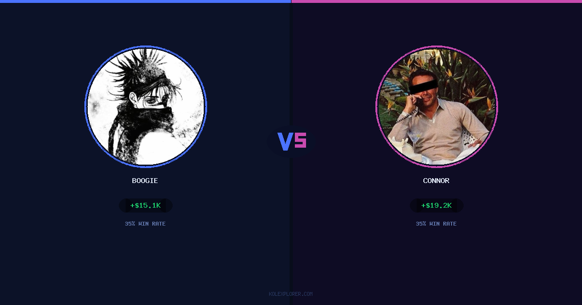 Boogie vs Connor preview