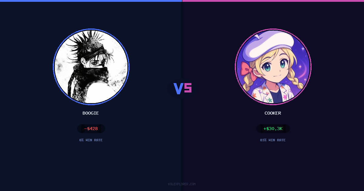 Boogie vs Cooker preview