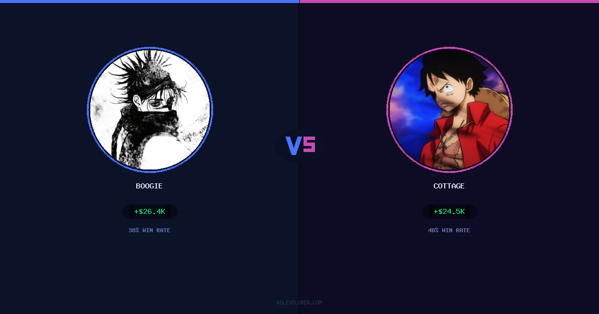 Boogie vs Cottage preview