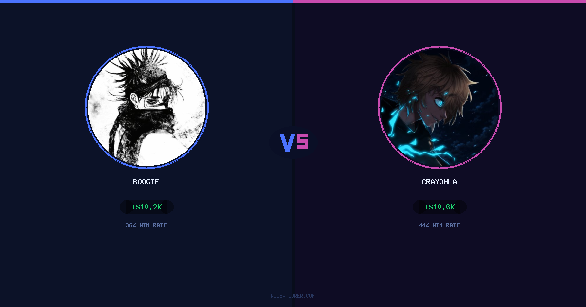 Boogie vs Crayohla preview