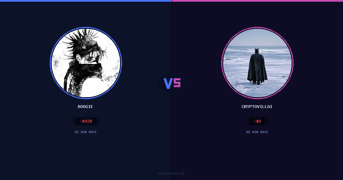 Boogie vs Cryptovillain26 preview