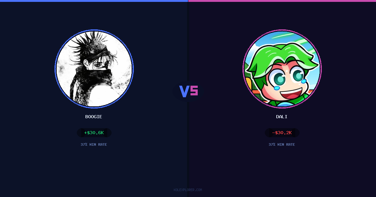 Boogie vs Dali preview