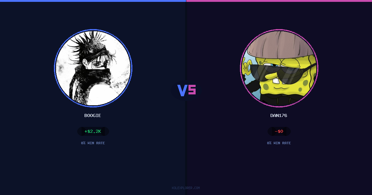 Boogie vs Dan176 preview
